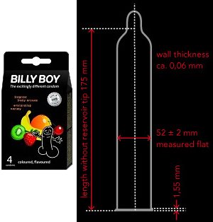 Billy Boy Colour and flavour